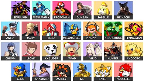 All mii costumes smash ultimate | List Of All Mii Outfits And Hats In Super Smash Bros. Ultimate ...