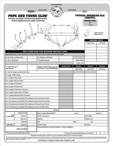 How to Score a Bull Elk