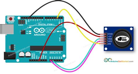 Arduino - Joystick | Arduino Tutorial (2022)