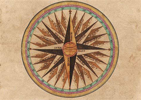 Compass Map Old Vintage Free Stock Photo - Public Domain Pictures