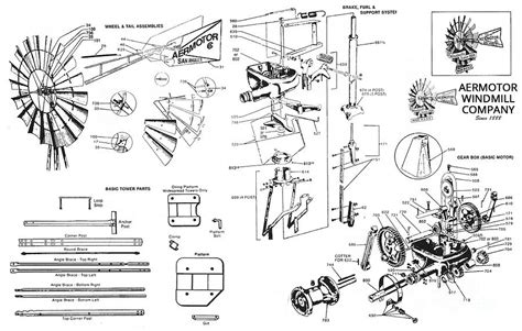 Windmill Mechanics Photograph by Anthony Djordjevic - Pixels