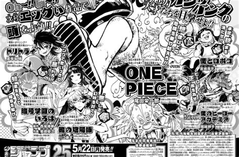 One Piece Chapter 1084 Spoilers Reddit