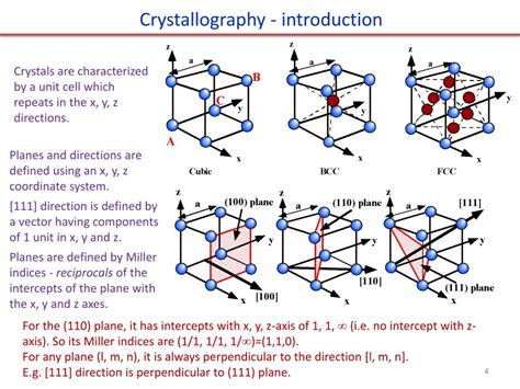 PPT - Silicon crystal structure and defects. Czochralski single crystal ...