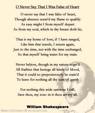 Poem by William Shakespeare | Famous Poems