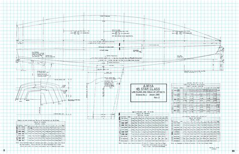 AMYA Star45 How To Build R/C Model Sail Boat -: S45 Class Sailboat Plans {line drawings} on-line