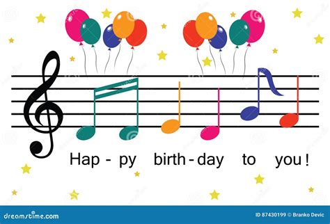 Happy Birthday Musical Images