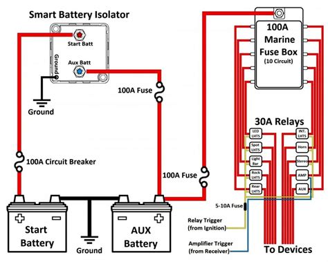 Guest Battery Isolator Wiring Diagram | Wiring Diagram - 12V Battery Isolator Wiring Diagram ...