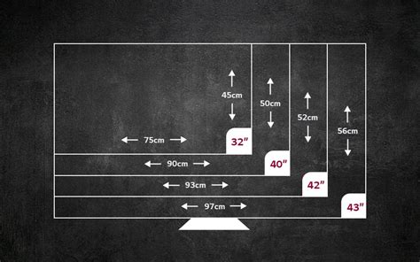 How to measure and read TV sizes - LG EXPERIENCE | LG UK