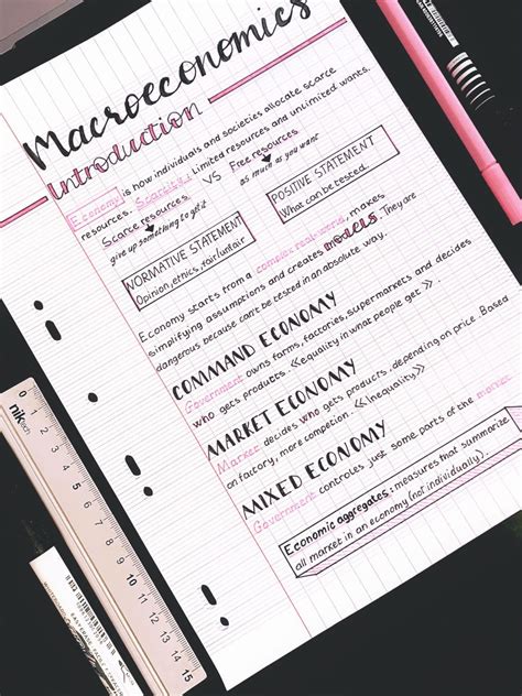 Economics aesthetic notes | Modele de planning, Prise de notes, Organisation de l'école