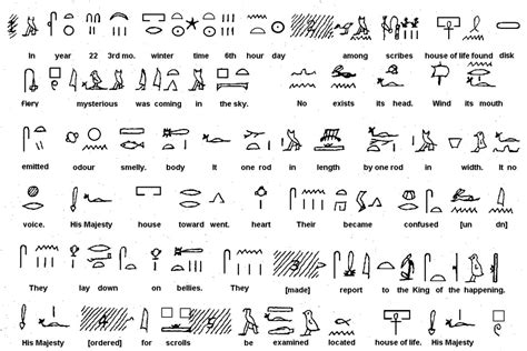 11 Egyptian Font Graphic Design Images - Egyptian Style Fonts Alphabet, Egyptian Graphic Design ...