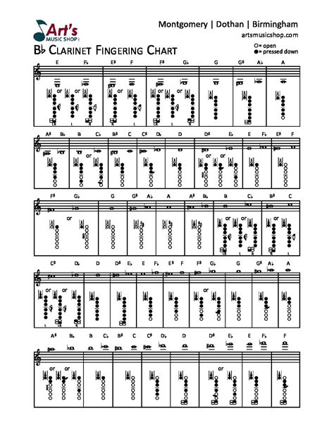 Clarinet Fingering Chart Download courtesy of Art's Music Shop