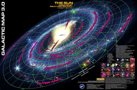 You are here. | Milky way map, Milky way, Space map