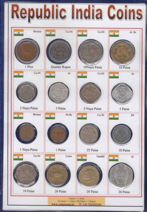 Republic India Coins | Old Indian Coins @ www.coinstamp.in