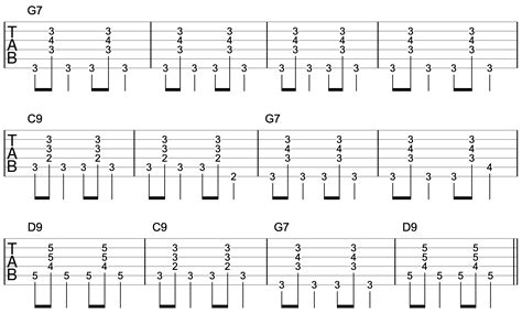 How To Play A Jazz Blues Chord Progression Step By Step