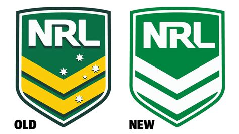 NRL logo, NRL grand final 2018 Storm v Roosters | Daily Telegraph