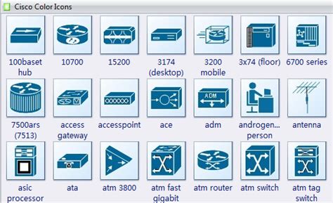 Cisco Color Icons, Free Download