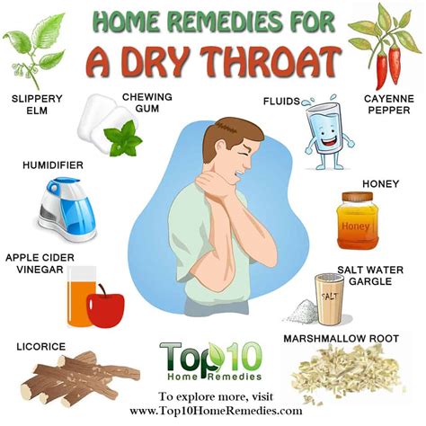 Top 10 dry cough remedies ideas and inspiration