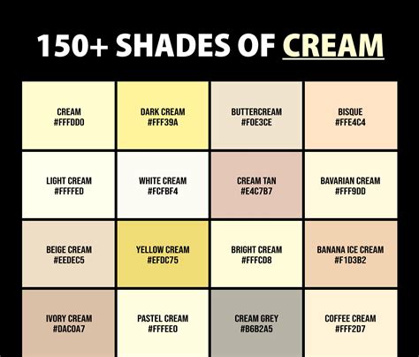 150+ Shades of Cream Color (Names, HEX, RGB, & CMYK Codes ...