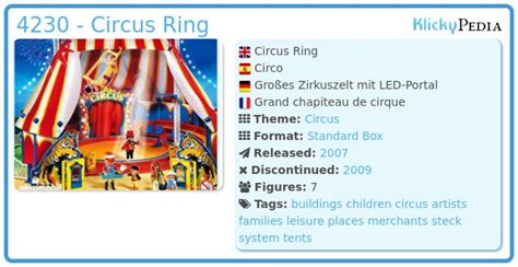 Playmobil Set: 4230 - Circus Ring - Klickypedia