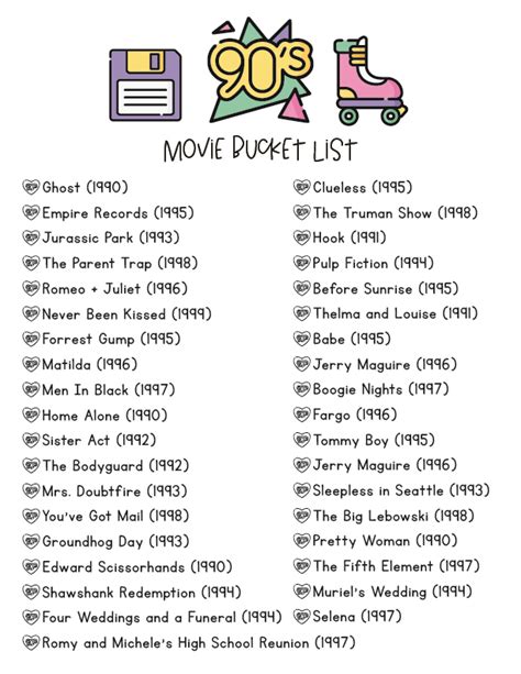 The Ultimate 90s Movie Bucket List