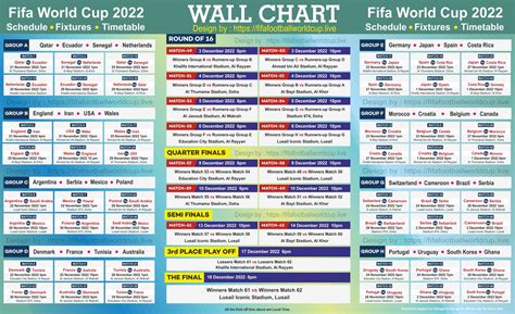 Fifa Women's World cup PDF Group Stage Match Schedule 2023, Download Printable Image