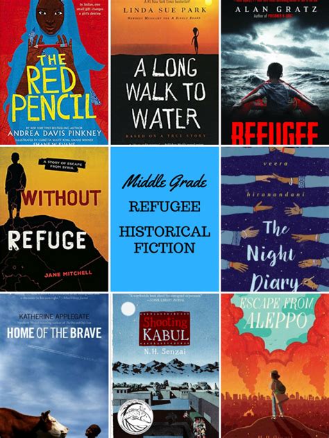 KISS THE BOOK: Middle Grade - Refugee Stories