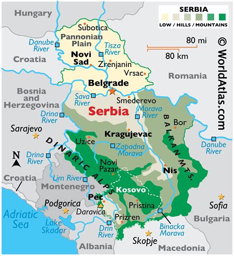 Serbia Land Statistics - World Atlas