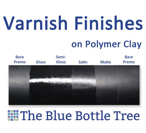 Gloss Levels in Polymer Clay Varnish - The Blue Bottle Tree