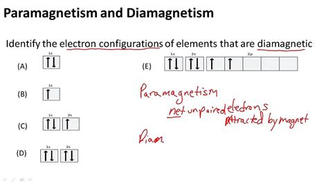 Identifying elements that are paramagnetic or diamagnetic - YouTube