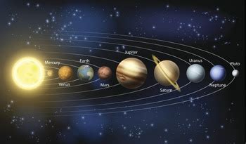 Astronomy Lab Activity: Solar System Scale Model by Science Land