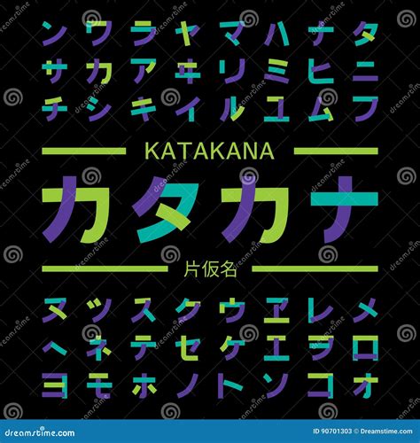 Katakana Symbols, Japanese Alphabet Stock Vector - Illustration of education, character: 90701303