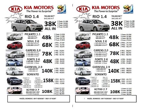 Kia 2010 pricelist