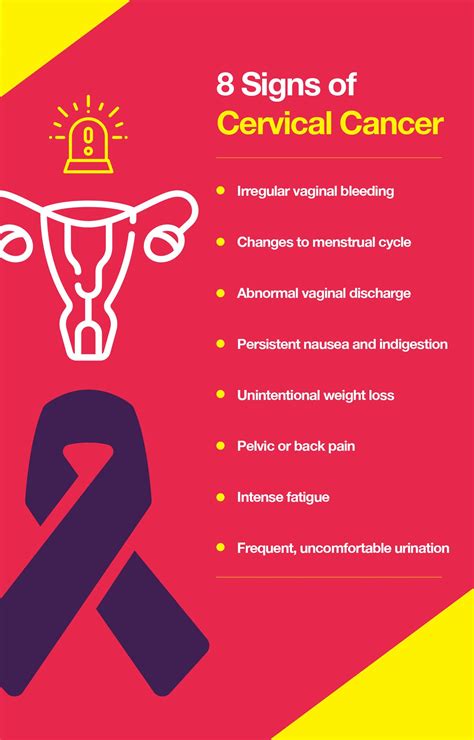 Cervical Cancer Symptoms Warning Signs