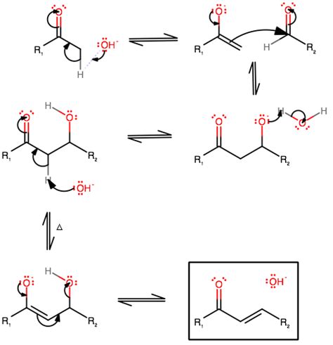 What is the aldol condensation mechanism? | Socratic