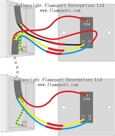 Dimmer Switch Wiring Guide