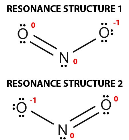 Draw all possible resonance structures for NO2-. Determine the formal charge on each atom in ...