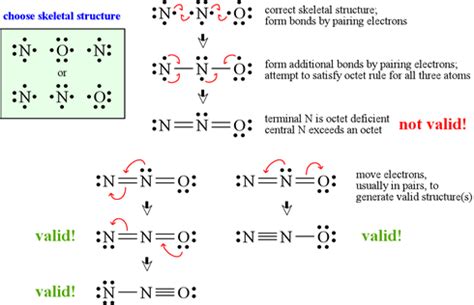 Single Oxygen Lewis Structure