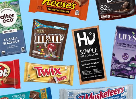 The Best & Worst Chocolate in America—Ranked! — Eat This Not That