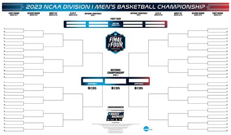 2023 NCAA printable bracket, schedule for March Madness | NCAA.com