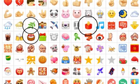 The Disappearing Emoji on Weibo in Light of June 4 | What's on Weibo