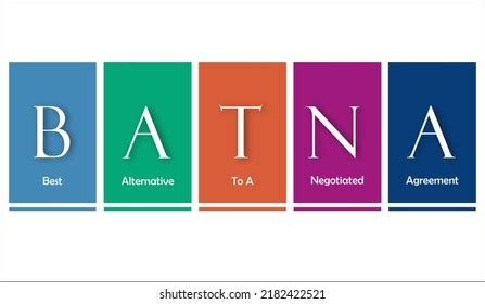 76 Batna Stock Vectors, Images & Vector Art | Shutterstock