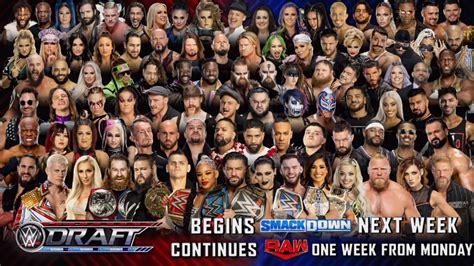 2023 WWE Draft: List of eligible superstars for this year’s draft