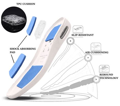 Wide Width Orthopedic Diabetic Adjustable Velcro Closures Shoes For Swollen Feet Bunions – Nanccy