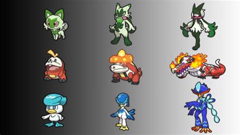 Pokédex de Pokémon Escarlata y Púrpura: lista con todos los pokémon de novena generación de ...