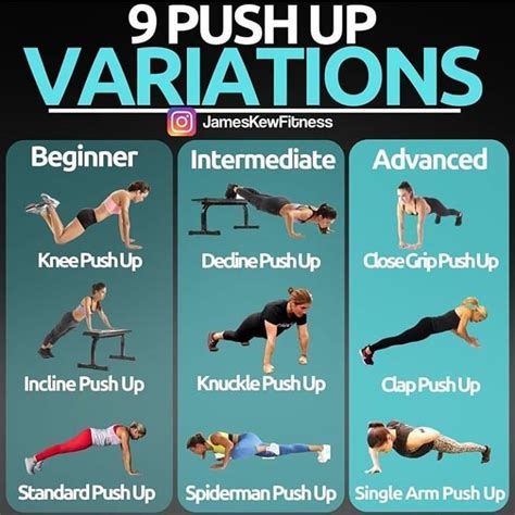 9 push up variations! PushUps are great exercise. Tag your gym buddy ...