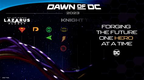 DC reveals the Dawn of the DCU 2023 timeline | GamesRadar+