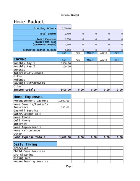 Sample Project Budget Spreadsheet Excel Google Spreadshee Sample ...