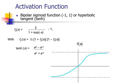 Bipolar sigmoid activation function - pagcyprus