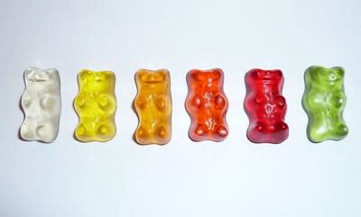 11 Things to Know About Gummy Bears