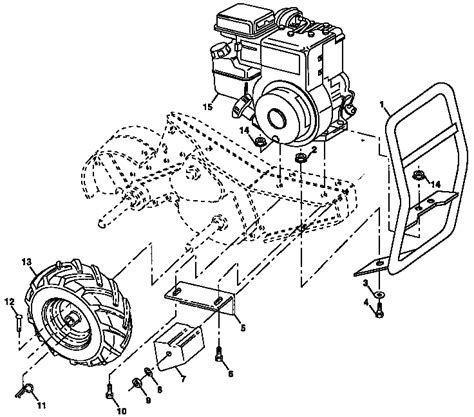 IMPORTANCE OF READING YOUR CRAFTSMAN TILLER MANUAL